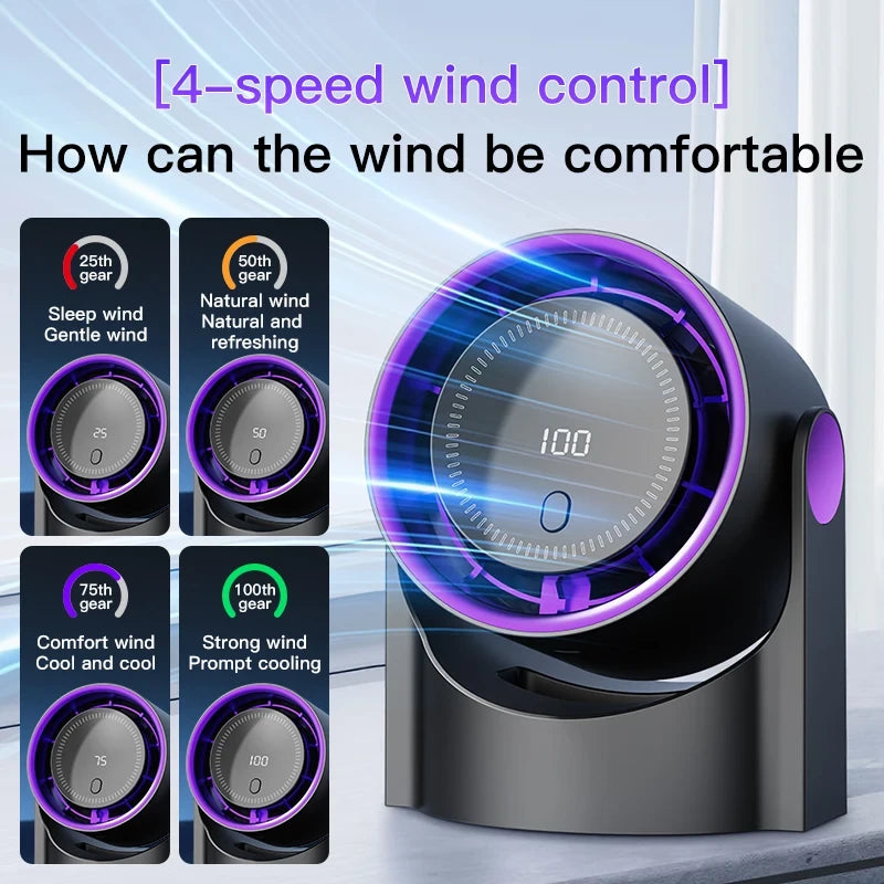 TINSOL Wireless Desktop Fan